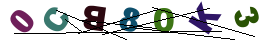 nrcode