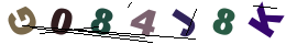 nrcode