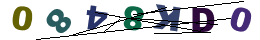 nrcode