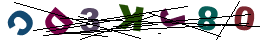 nrcode