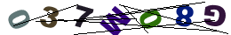 nrcode