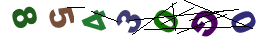 nrcode