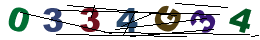 nrcode